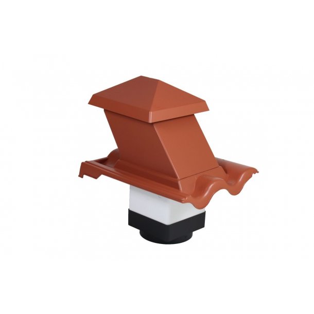 Benders palema candor multihtte 2K